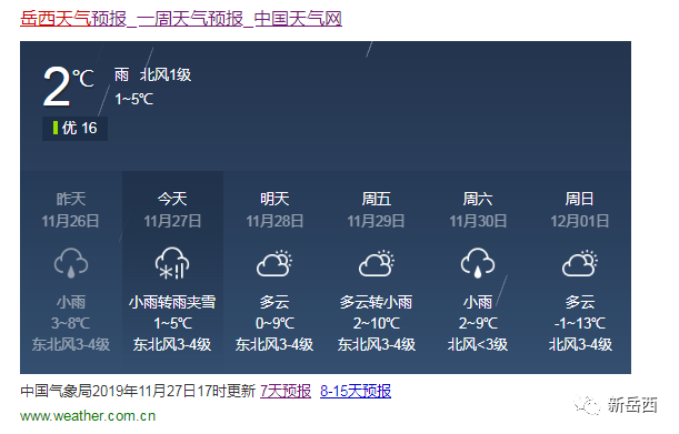 包家镇天气预报更新通知