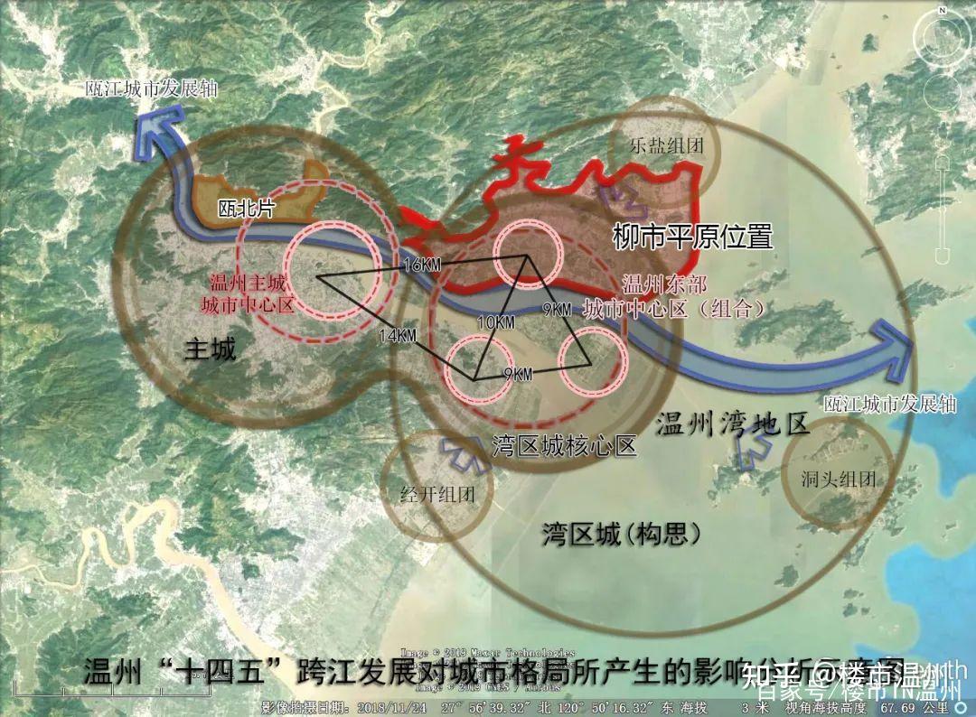 温州市社会科学院最新战略规划纲要