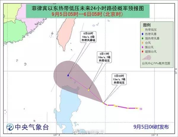 玛塘居委会天气预报更新通知